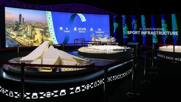 Models displaying stadia that are projected to be used at 2034 World Cup